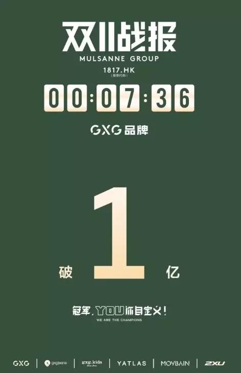 天猫双11奢侈品服饰成交额,2021天猫双11服装成交额