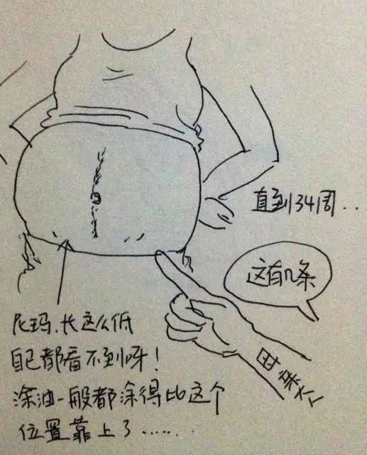 孕妈手绘图,孕妇正在孕吐怎么画简单漂亮