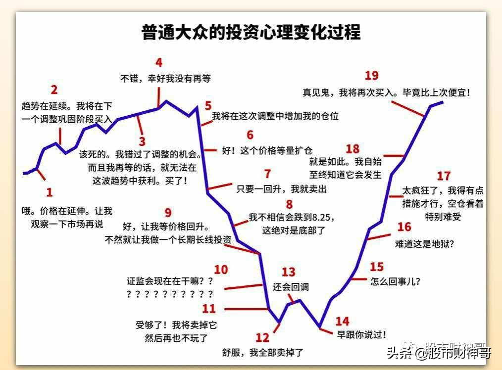 暴跌止损单有效吗,暴跌做空能获利吗