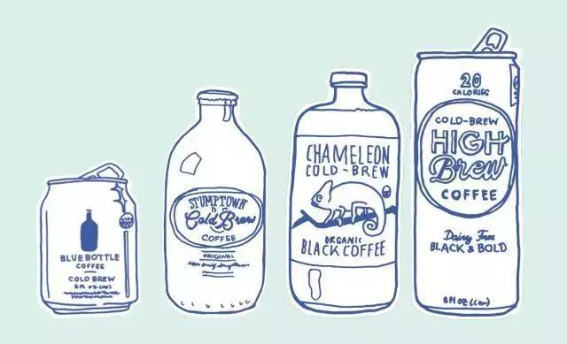 咖啡十大真相揭秘,咖啡的惊天秘密