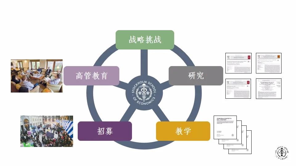 IDG体育线上论坛回顾|特殊时期，青训的应对之道
