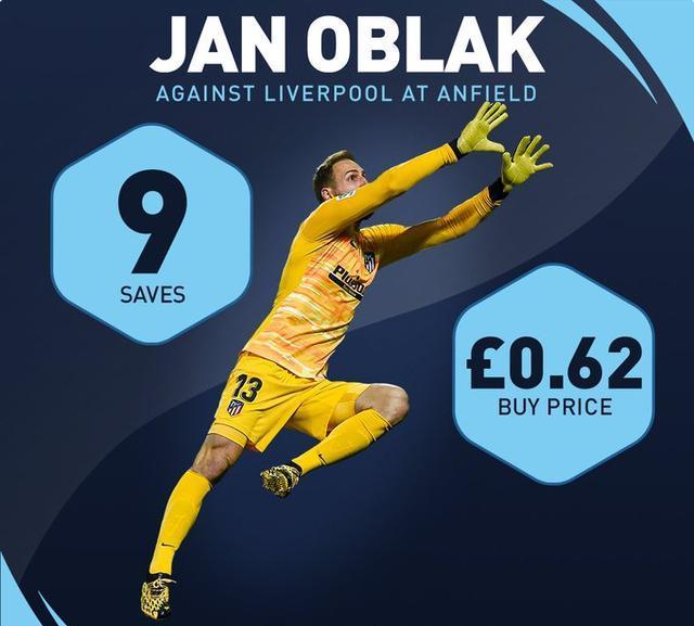 马竞奥布拉克扑救莱万特,马竞奥布拉克扑救梅西