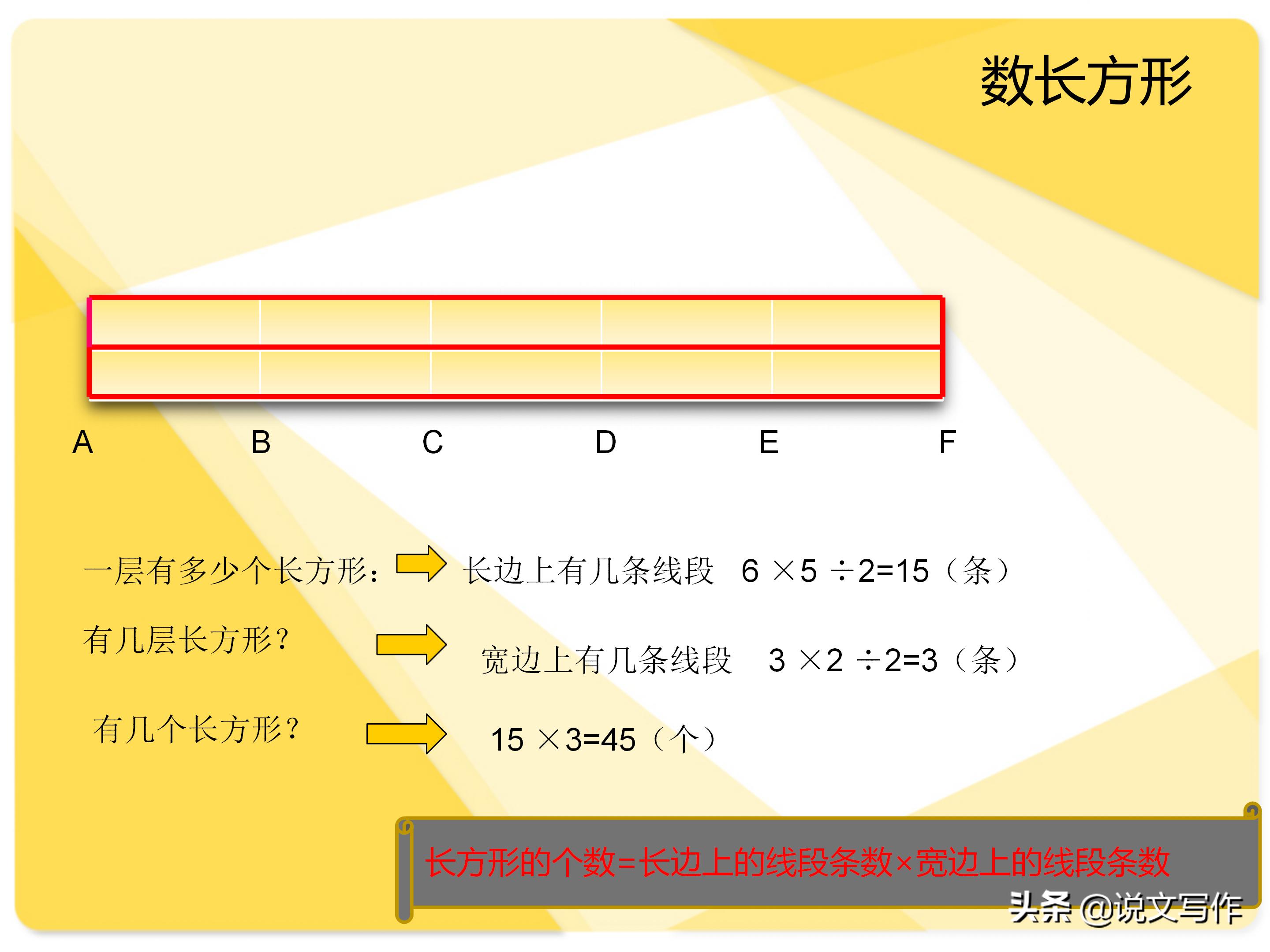 小学奥数数图形解析,巧数长方形奥数视频