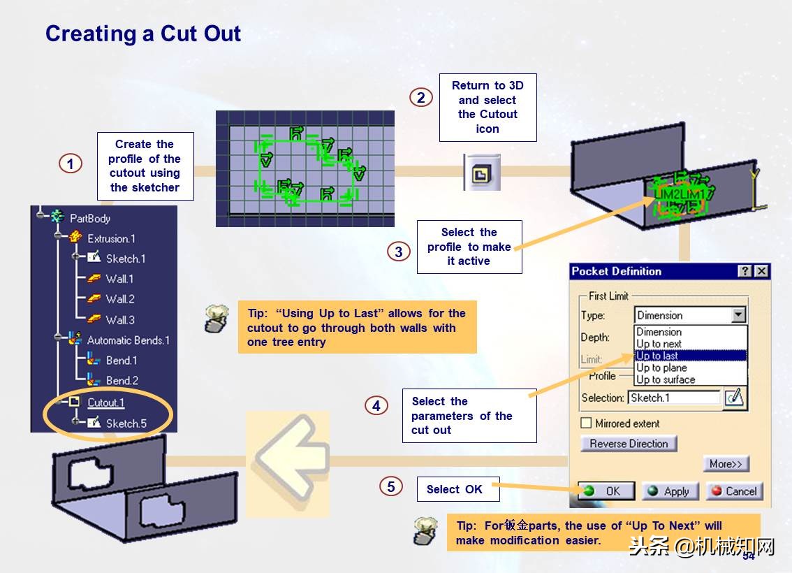 103页ppt免费全讲解,110页ppt全面介绍6s管理