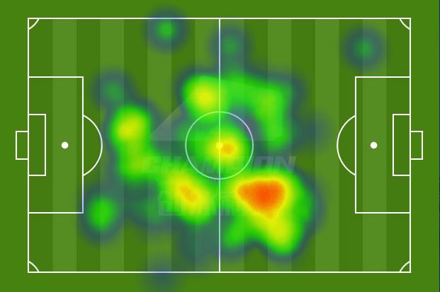 王彤鲁能左后卫还是右后卫,王彤鲁能边卫完整版