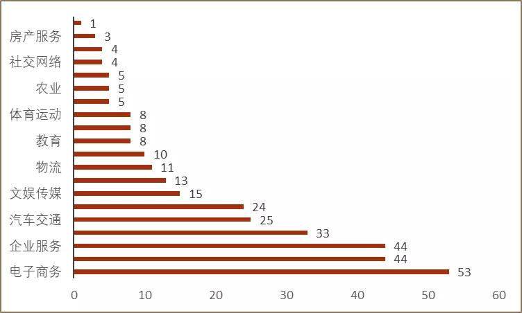 刘强东如何开启京东的创业之路的,花边之外的刘强东起底京东融资史