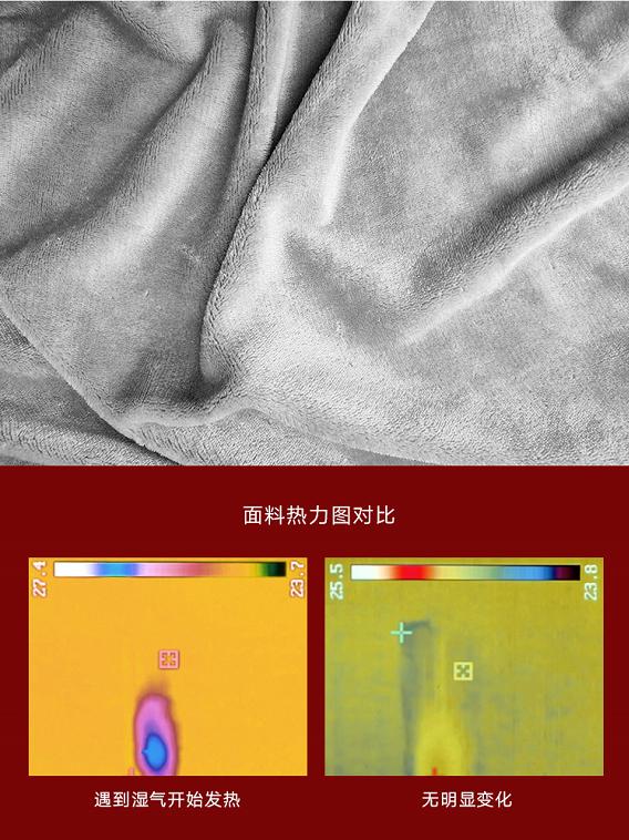 无需插电加热床垫,五分钟升温最快的床垫