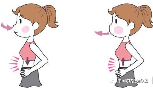 肺气肿怎么治疗才可以治好,中医治疗肺气肿治好的案例