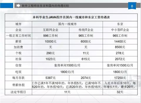 杈惧唴绛剧害,杈惧唴2024鏄ュ鎷涜仒瀹岀編鏀跺畼