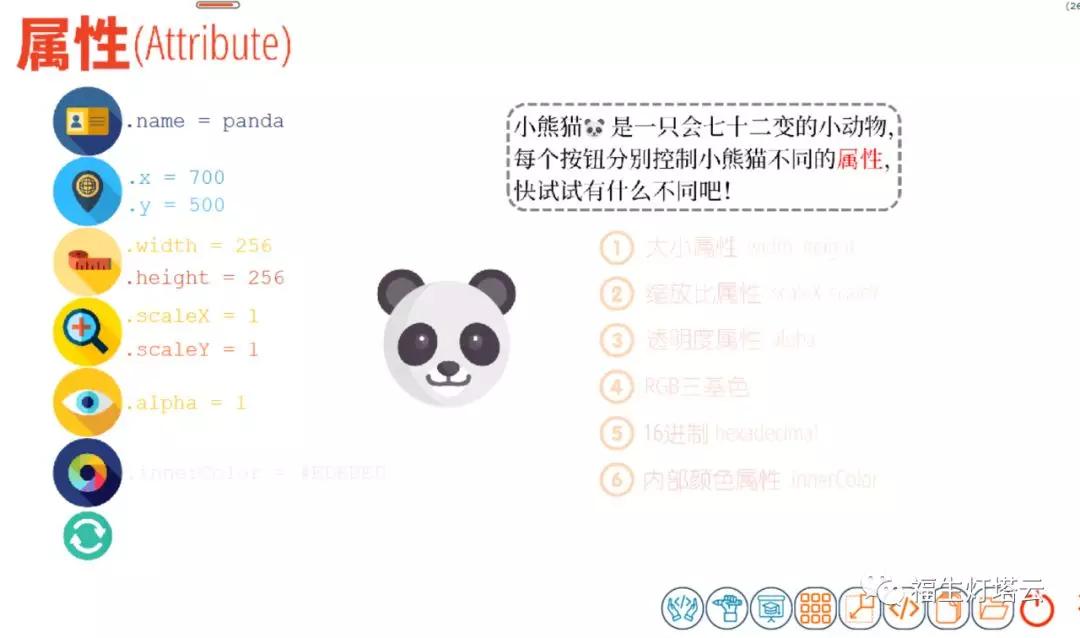 全国青少年编程比赛作品,江苏省青少年编程大赛