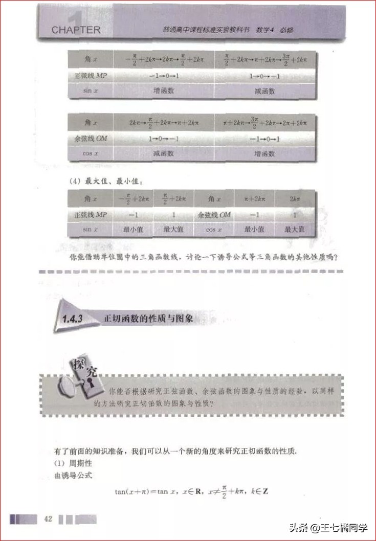 高一数学必修四免费教学视频,高中人教版必修四数学重点知识点