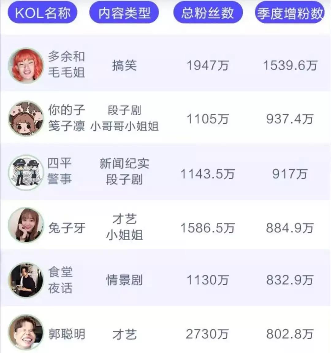 好嗨哟原创毛毛姐视频,毛毛姐好嗨哟为什么火