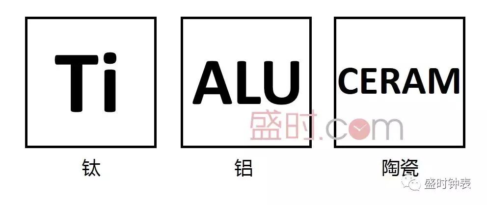 手表你不知道的功能 (手表功能图解说明)