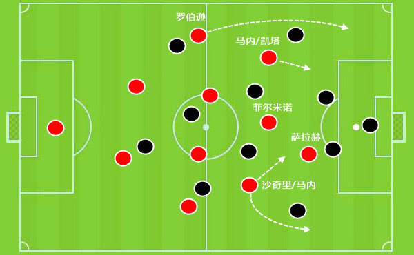 足球先生萨拉赫,绝对巨星穆里尼奥国米