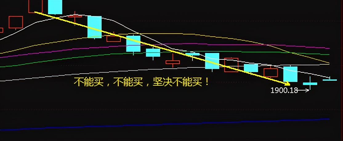 股票止损操作流程,股票设置止盈止损怎么操作