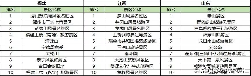 江阳区旅游观光推荐,金沙滩海上丝绸之路景点