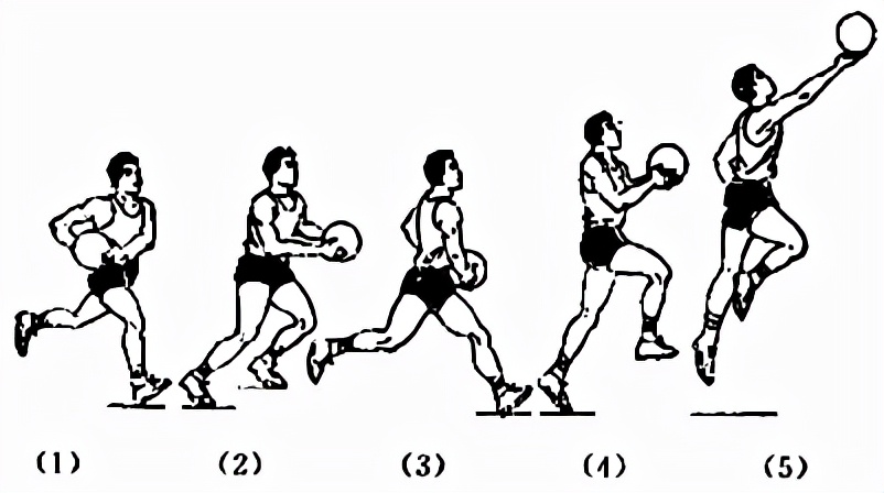 体育教师招聘面试试讲视频教程,体育试讲10分钟试讲题目