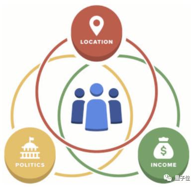 谷歌最近的情况怎么了,谷歌为什么变成雅虎了