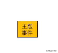 因果关系逻辑思维训练幼儿园,儿童因果思维怎么训练