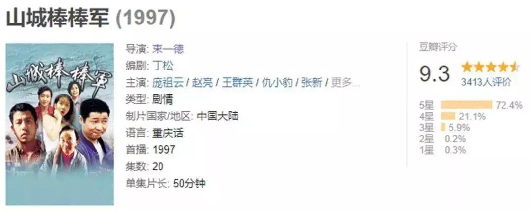 承认吧,全世界都爱说四川话