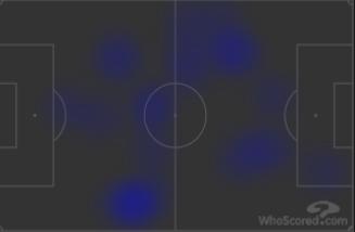 阿森纳的战术板,拉卡泽阿森纳