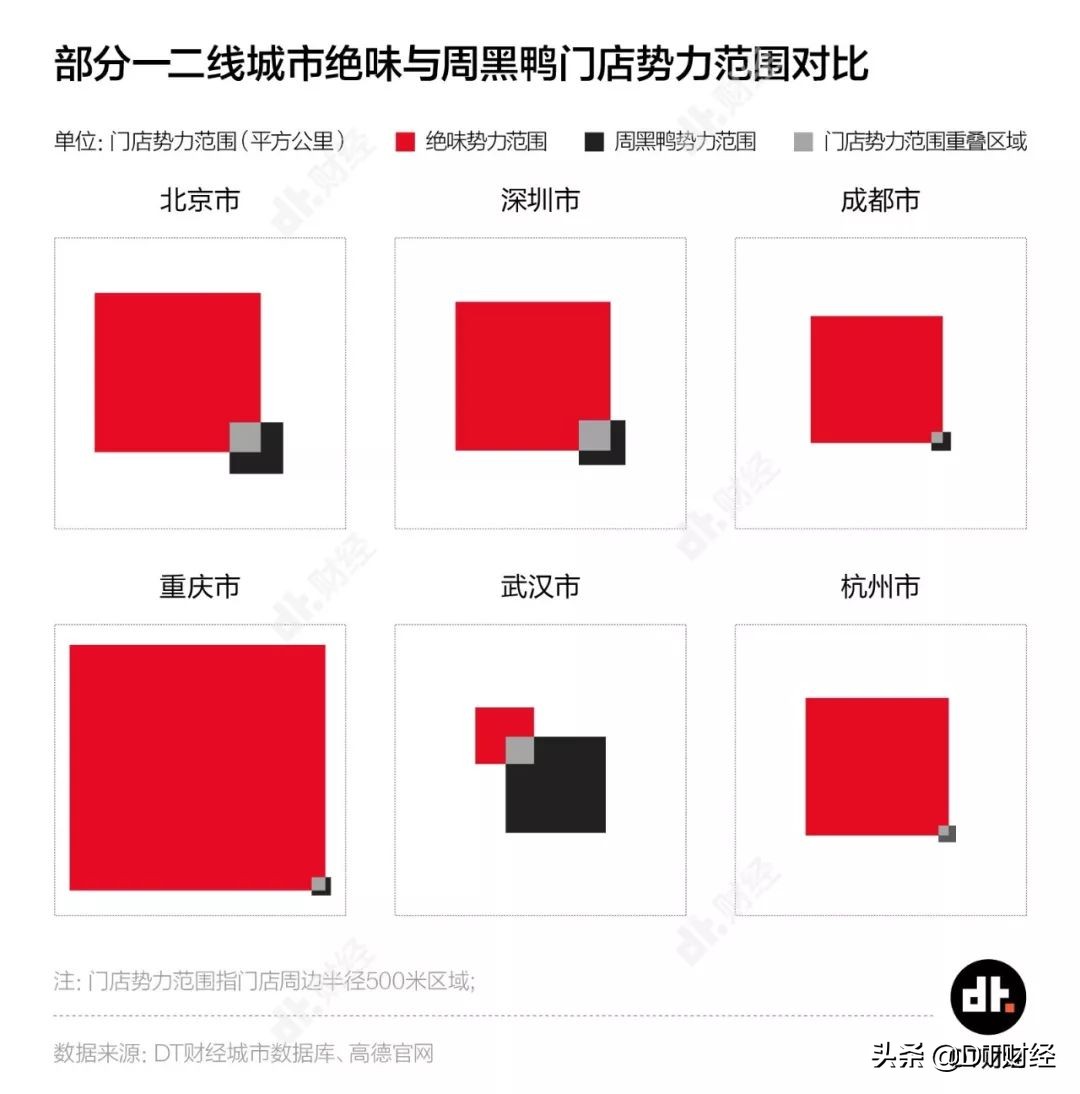 绝味和周黑鸭哪家有甜辣鸭脖,鸭脖周黑鸭的好吃还是绝味的好吃