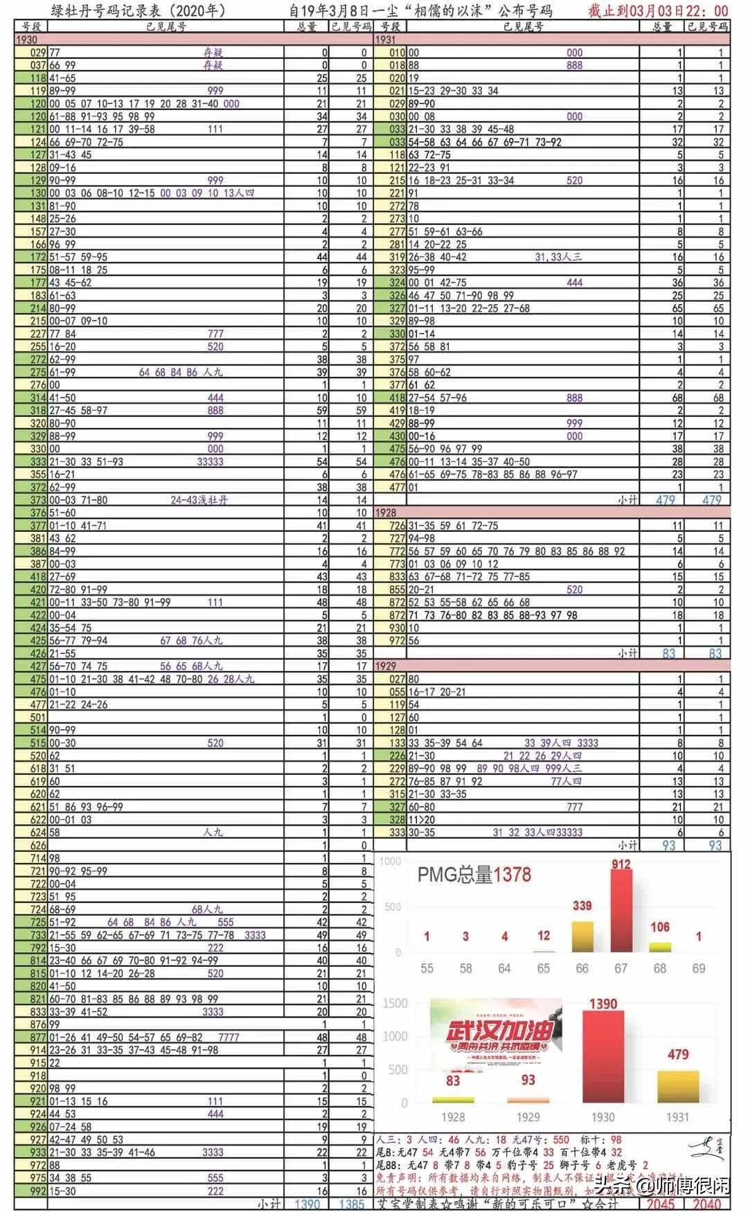央行70周年纪念钞绿牡丹,什么是70钞绿牡丹