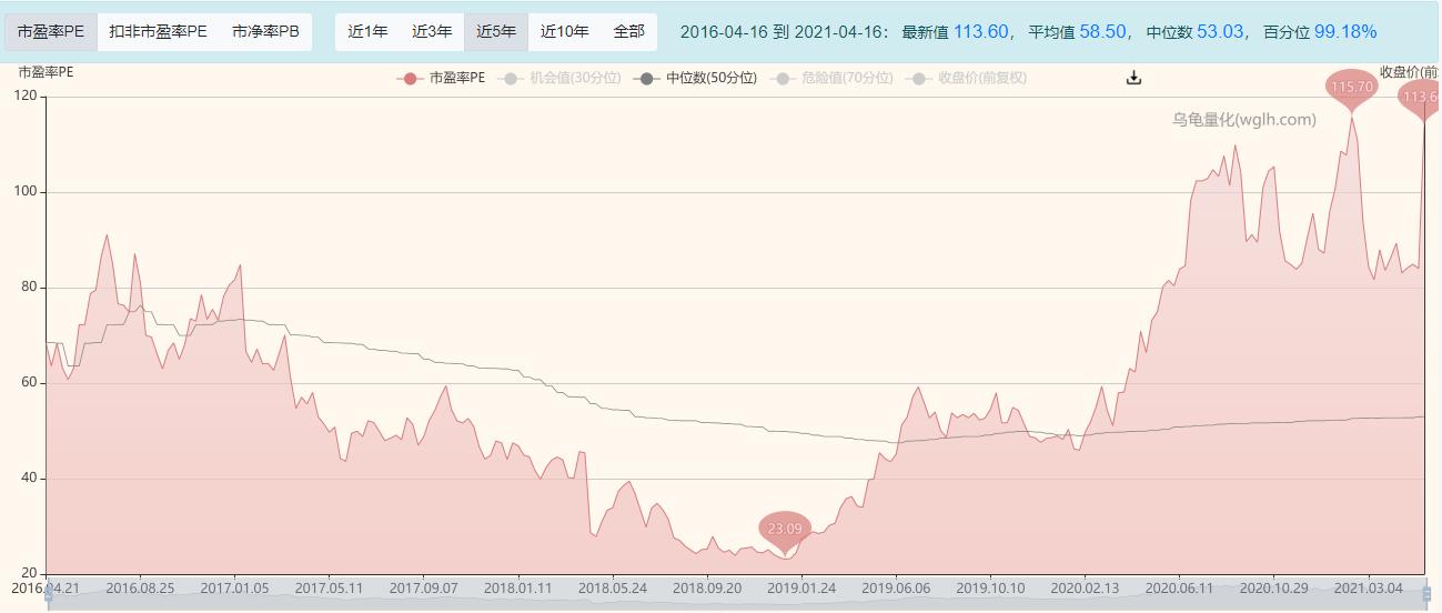 千禾味业盈利双增,千禾味业每股收益下滑