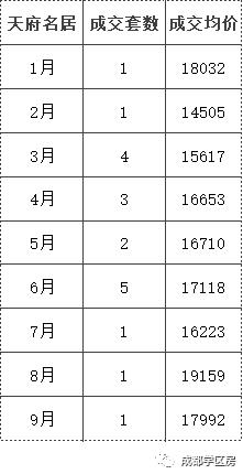 锦晖小学在成都市排名,成都锦晖小学的最新排名