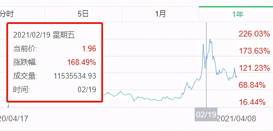 黄光裕，枭雄已老