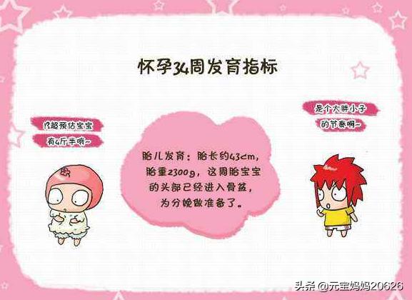 孕33周宝宝发育妈妈变化注意事项,孕34周胎儿发育标准大概有几斤