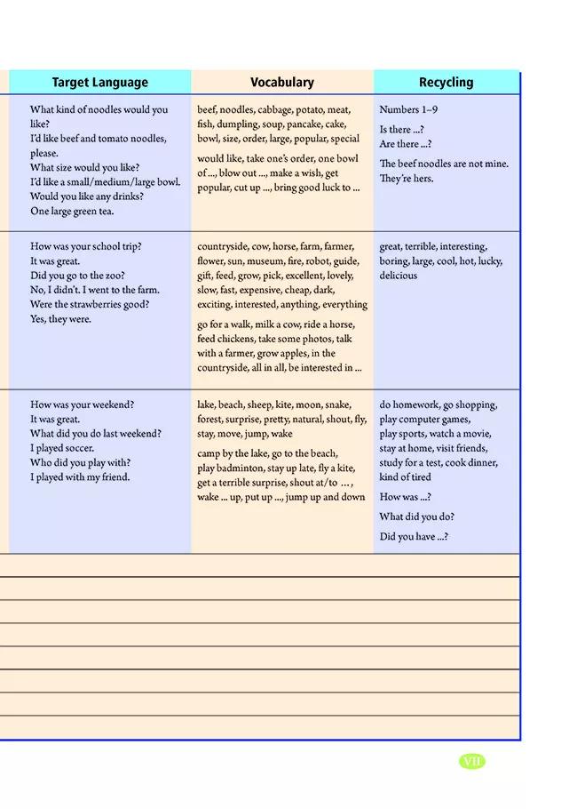 英语课本七年级下册电子书外研版,鲁教版七年级下册英语课本电子版