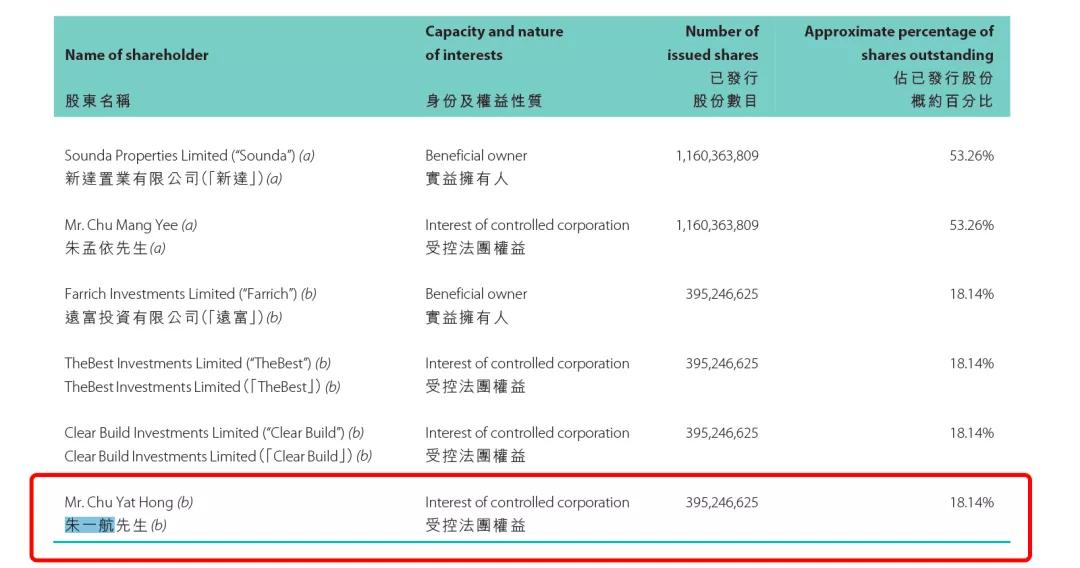 每个夺冠战队的背后，都离不开资本的助推！EDG力克DK夺冠，新王背后是不接班的地产富二代