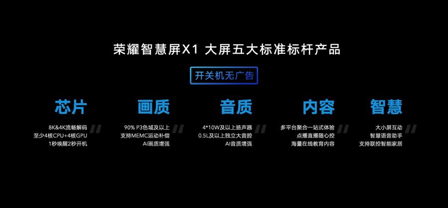 荣耀智慧屏x1以后会升级吗,荣耀智慧屏x1能升级鸿蒙2.0