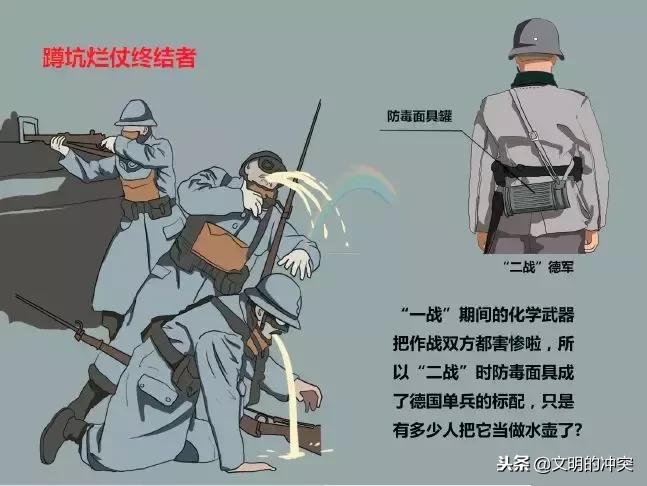 生化武器来袭该如何自救,生化武器来袭如何躲避