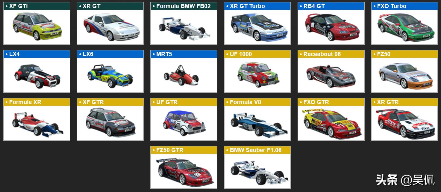 如何不出门也能成为车神 (如何成为车神二指操作)