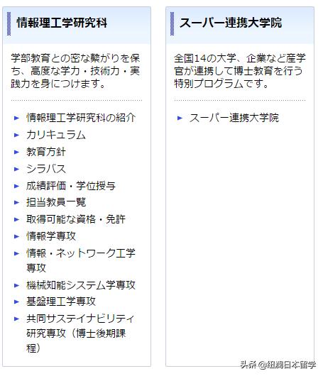 鏃ユ湰鐢垫皵閫氫俊澶у浣嶇疆,鏃ユ湰鐢垫皵閫氫俊澶у浠嬬粛