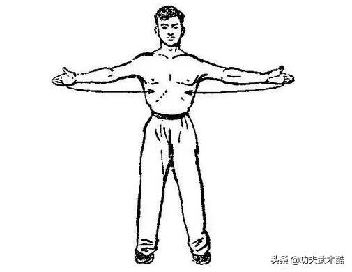 少林八大金刚硬气功功法,少林金刚气功八式