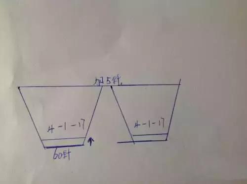 婴儿连体睡袋编织教程,美人鱼睡袋编织图解