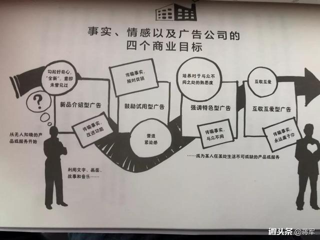 盗将行广告文案,盗将行全文