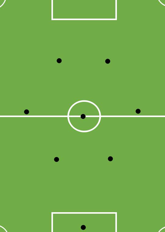校园足球7人制比赛,校园8人制足球比赛