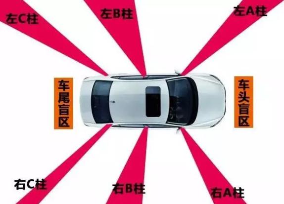 飞歌gt1360全景解码一体机,飞歌gt1全景一体机怎么连网