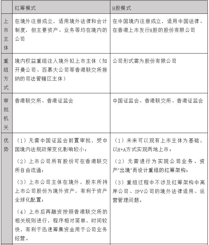 专题研究法治工作,专题研究综评