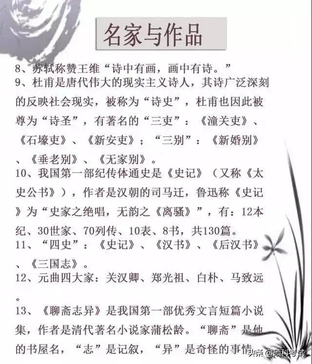 六年级语文小升初每年必考知识点,六年级语文必考小升初文言文