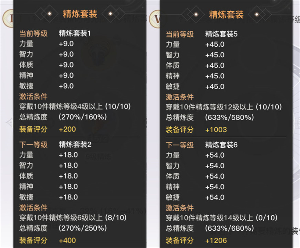 天谕手游装备重铸攻略,天谕手游平民选择什么装备