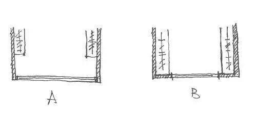 最好的户型全部,不得不说的现在最经典的户型