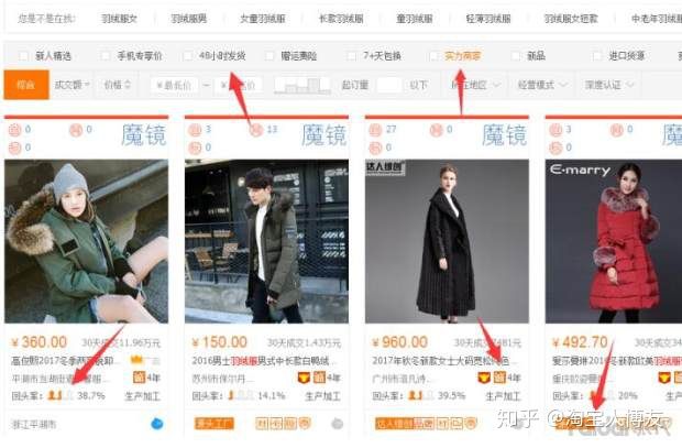 淘宝店如何免费推广,淘宝店如何找货源一件代发