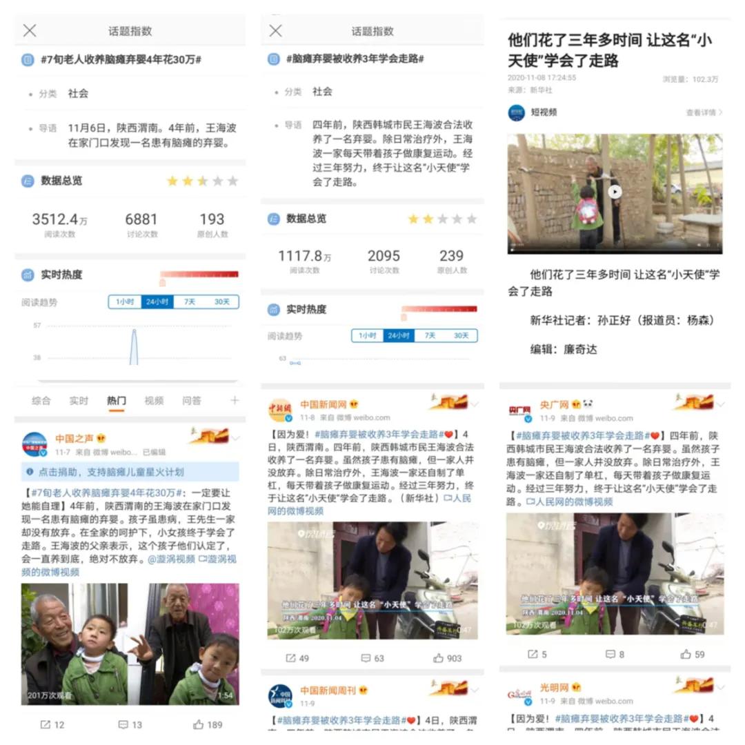 「爱心接力彰显媒体担当」5000万网友共同关注已有医院愿为小茜茜承担所有外科手术医治（图）