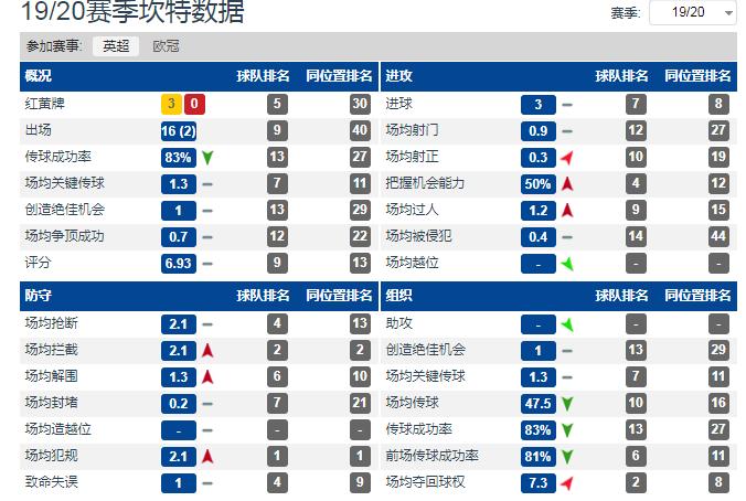 深度解析迷失,迷失深度解析完整版