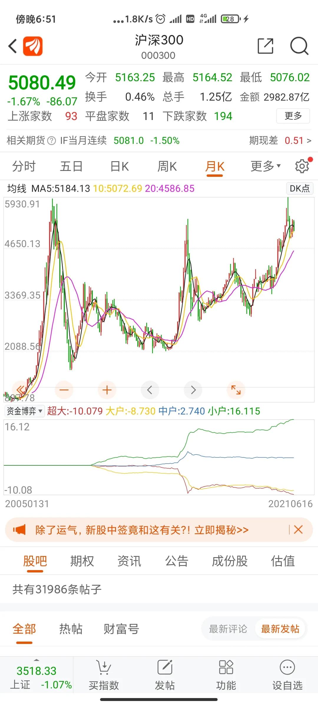 年轻人，如果你活不下去了，那么你去股市吧，这是个改命之地